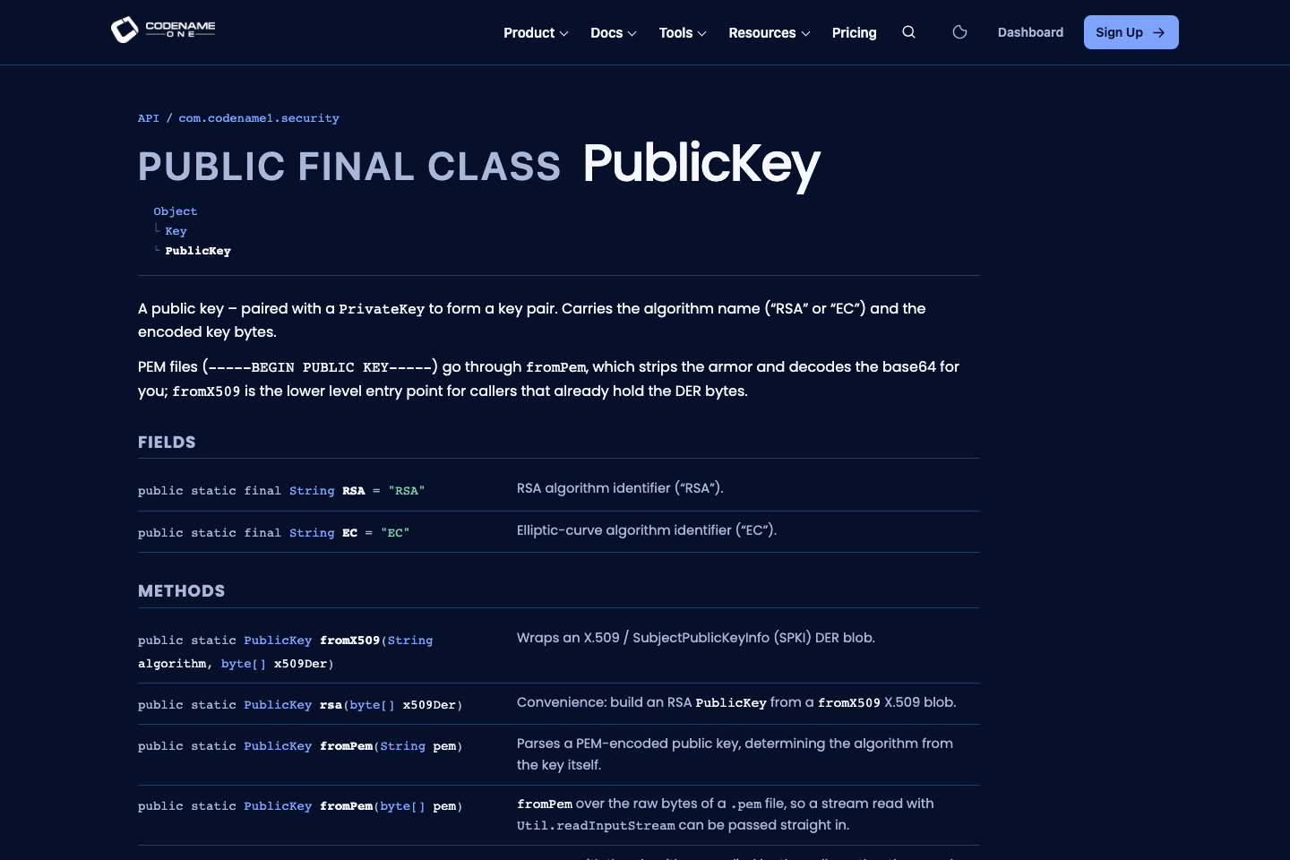 API reference rendered using the Codename One website theme